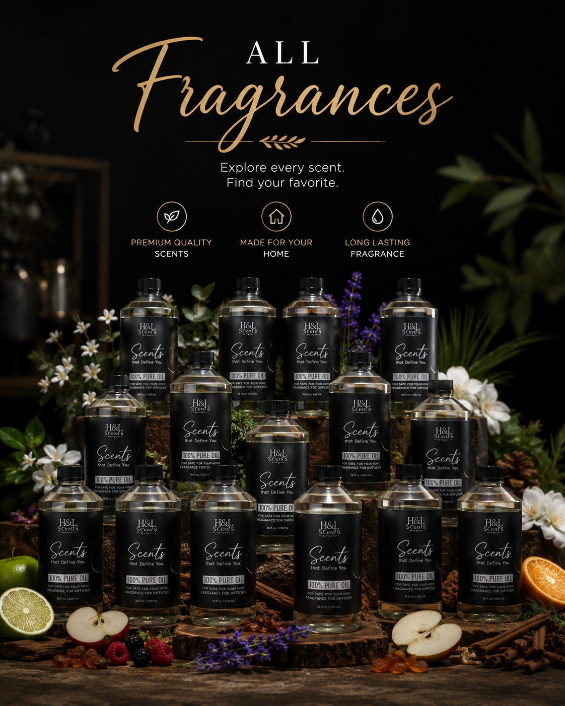 All Fragrances