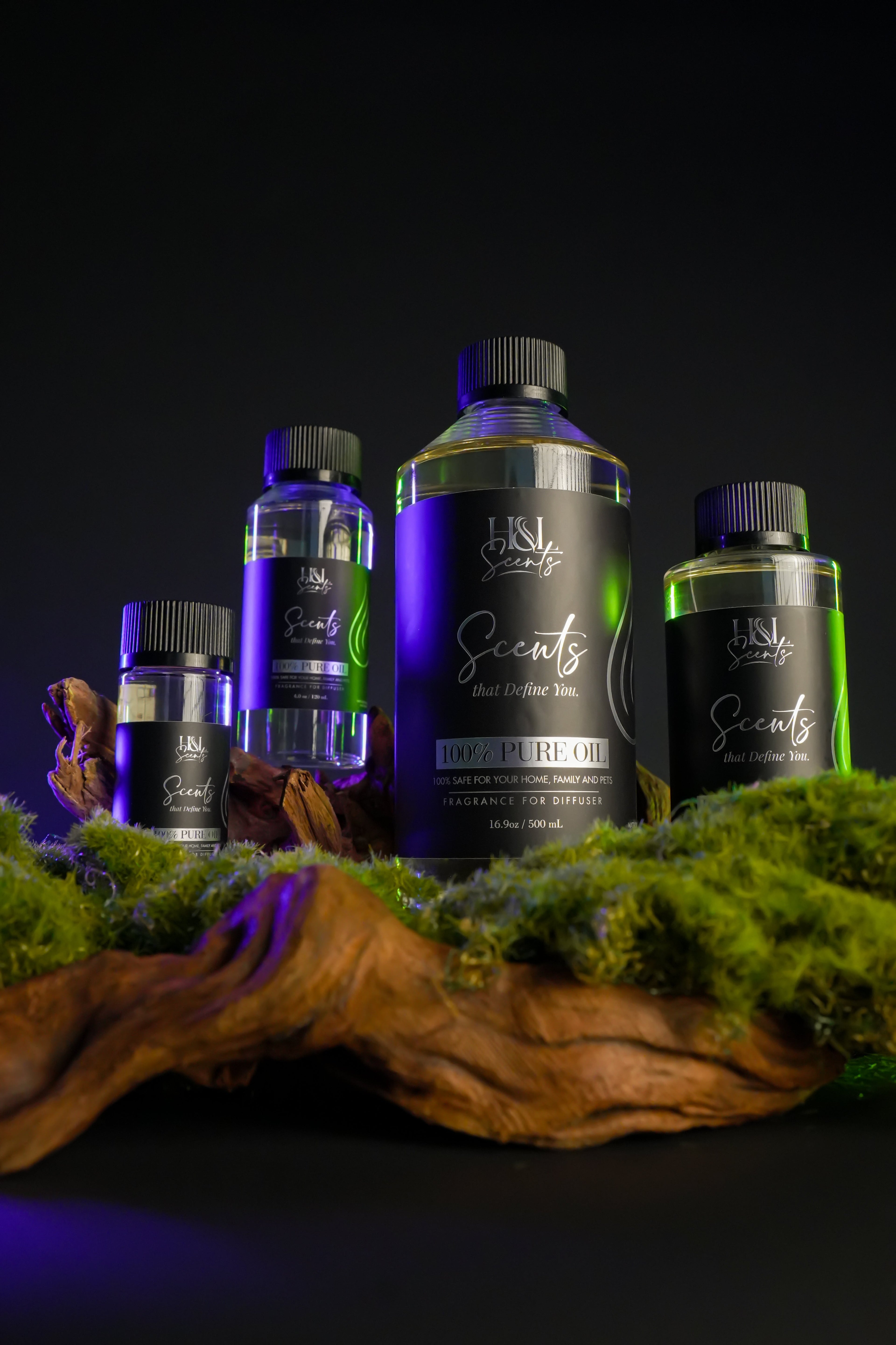 All Fragrances