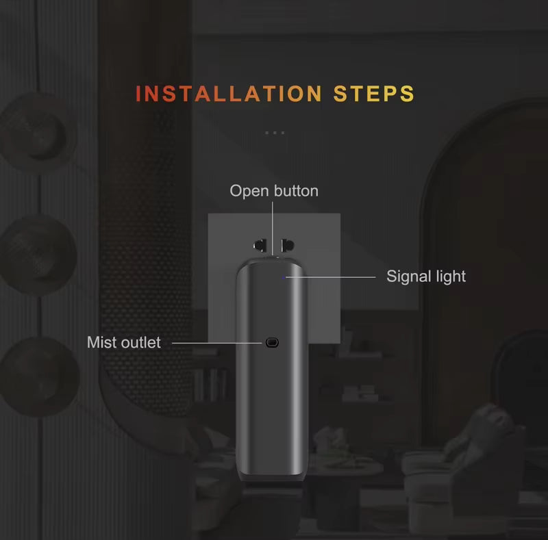 LUX Plug-In Diffuser