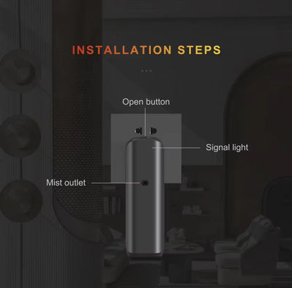 LUX Plug-In Diffuser