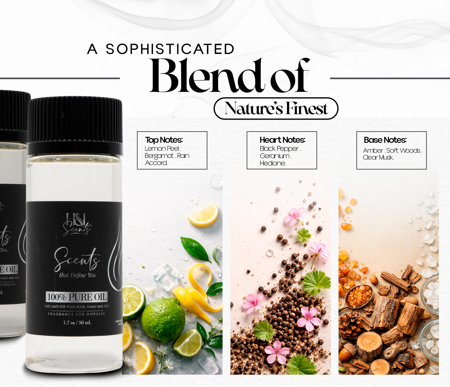 Creed Aventus